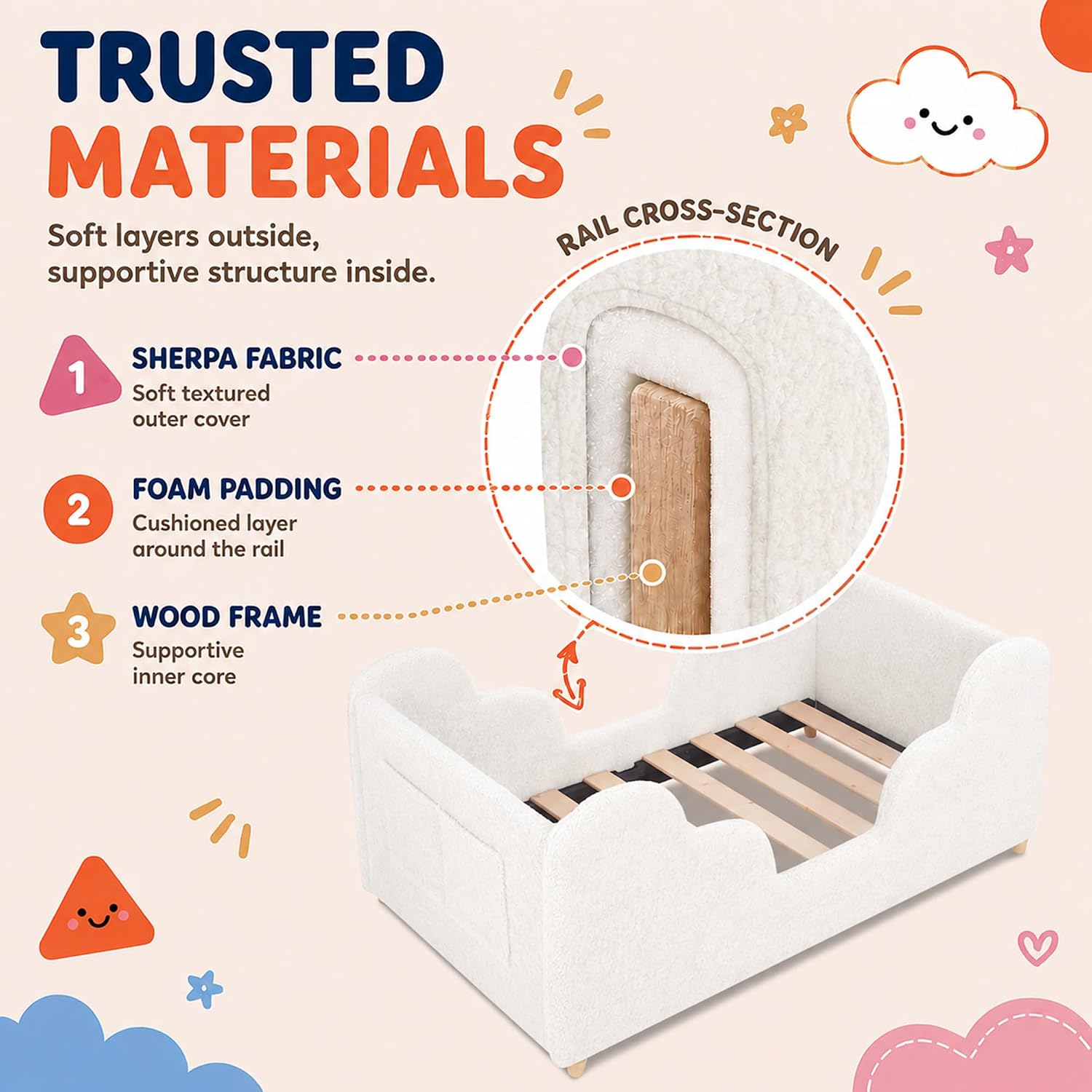 Thumbnail 4 de Ancelny Toddler Floor Bed with Removable Rails, Cozy Upholstery and Two Setup Options