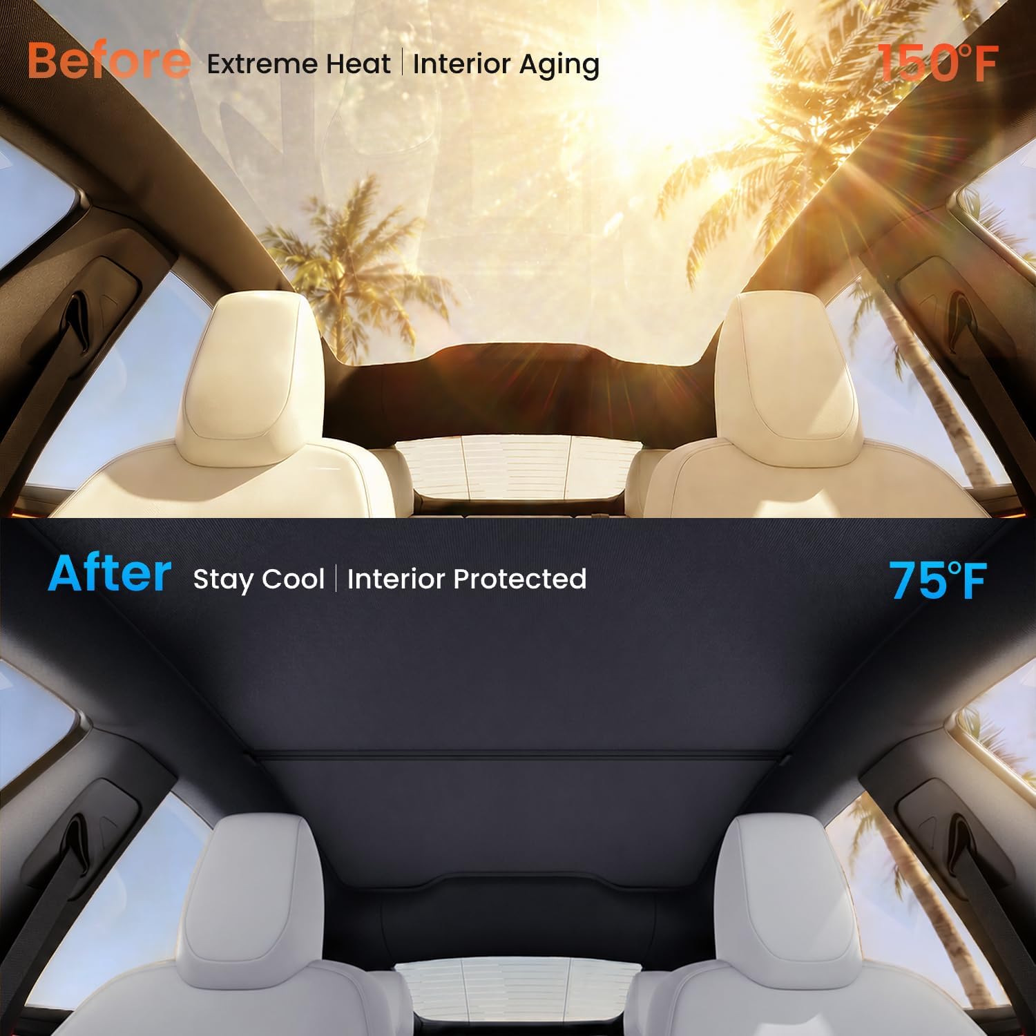 Detalle 2 de REEVAA 2025 Tesla Model Y Sunshade Roof 2PCS
