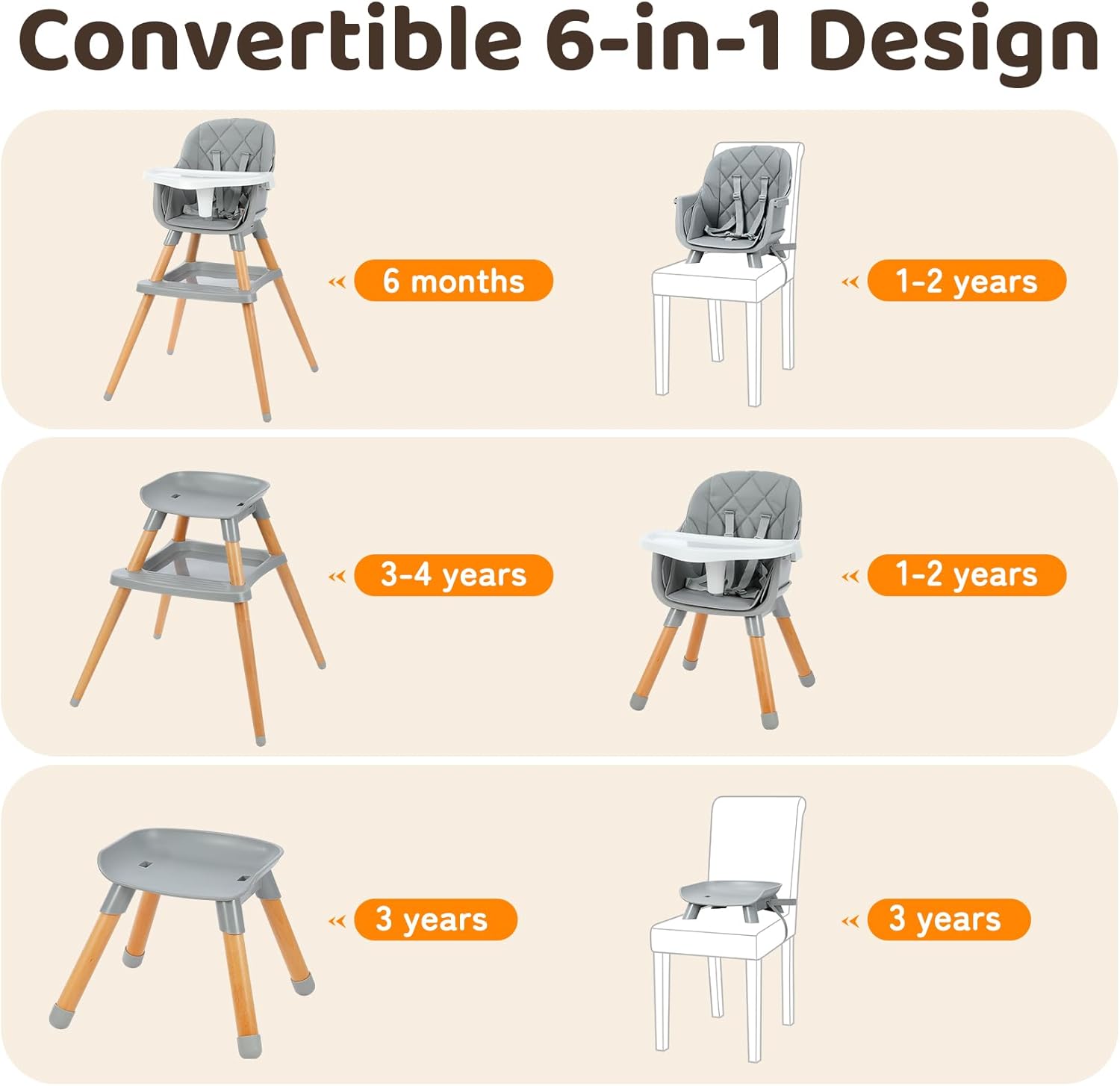 Thumbnail 6 de Ezebaby Seggiolone Pappa 6 in 1 con rialzo, sgabello e tavolino (grigio con ripiano)