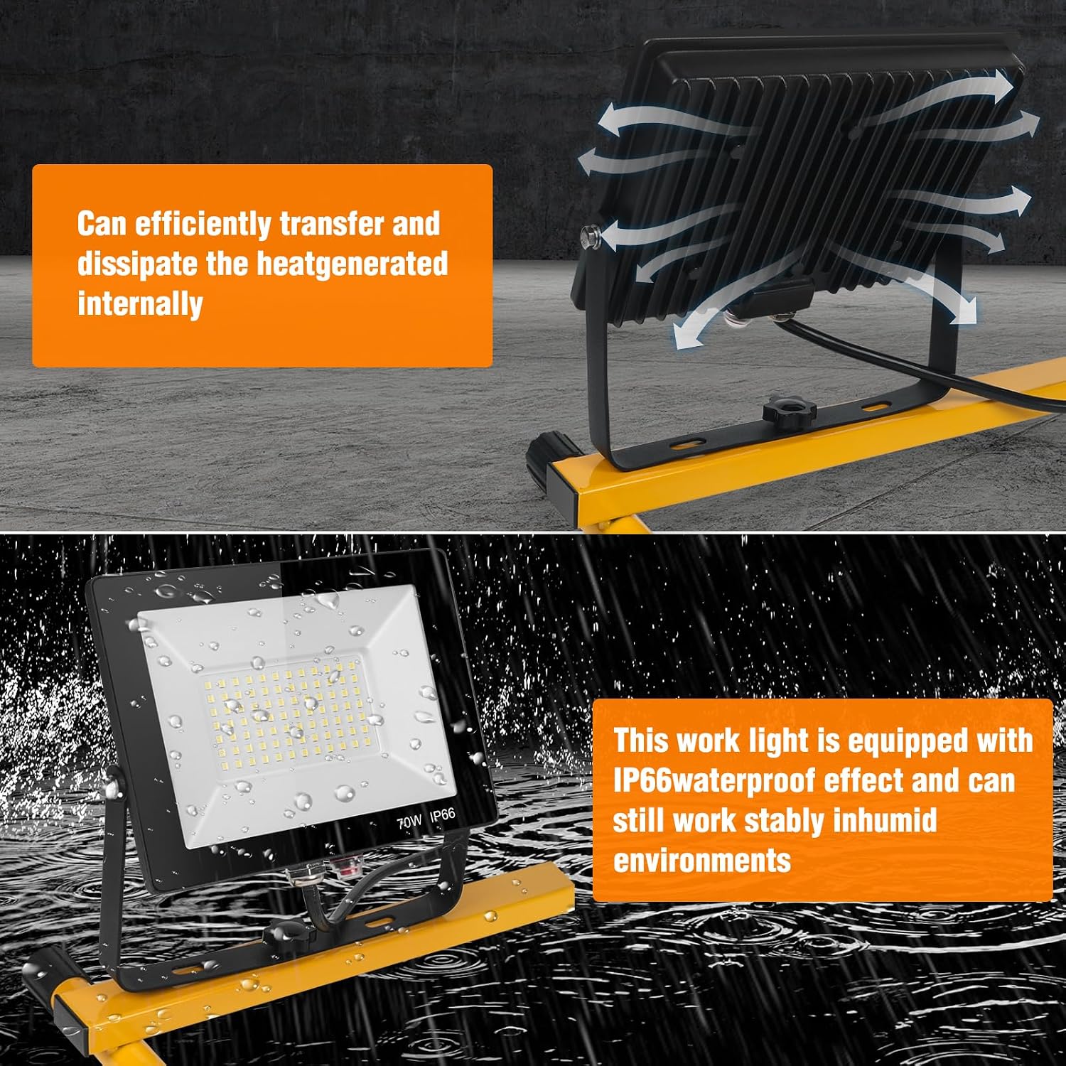 Detalle 2 de LED Work Light with Stand, 14,000 Lumens