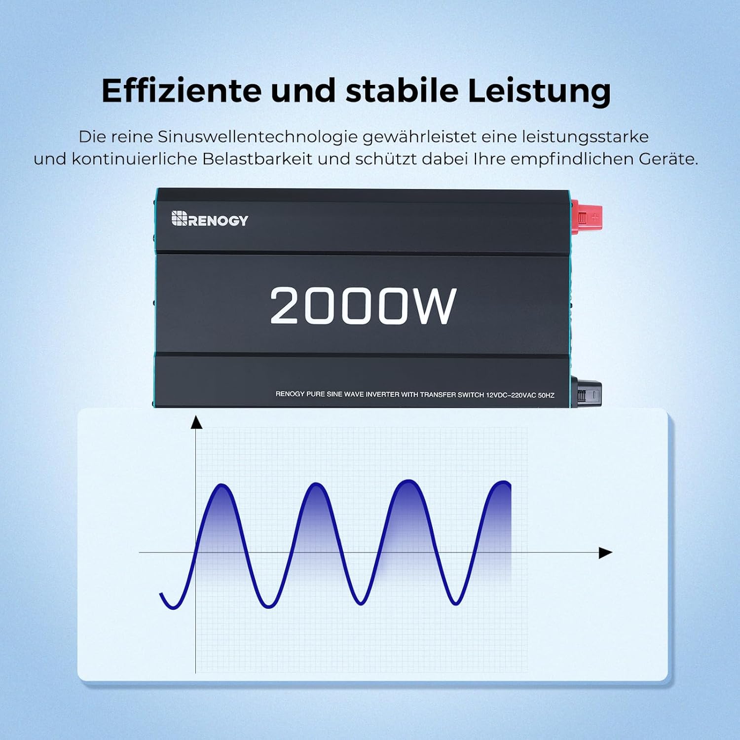 Thumbnail 1 de Renogy 2000W Reiner Sinus Wechselrichter
