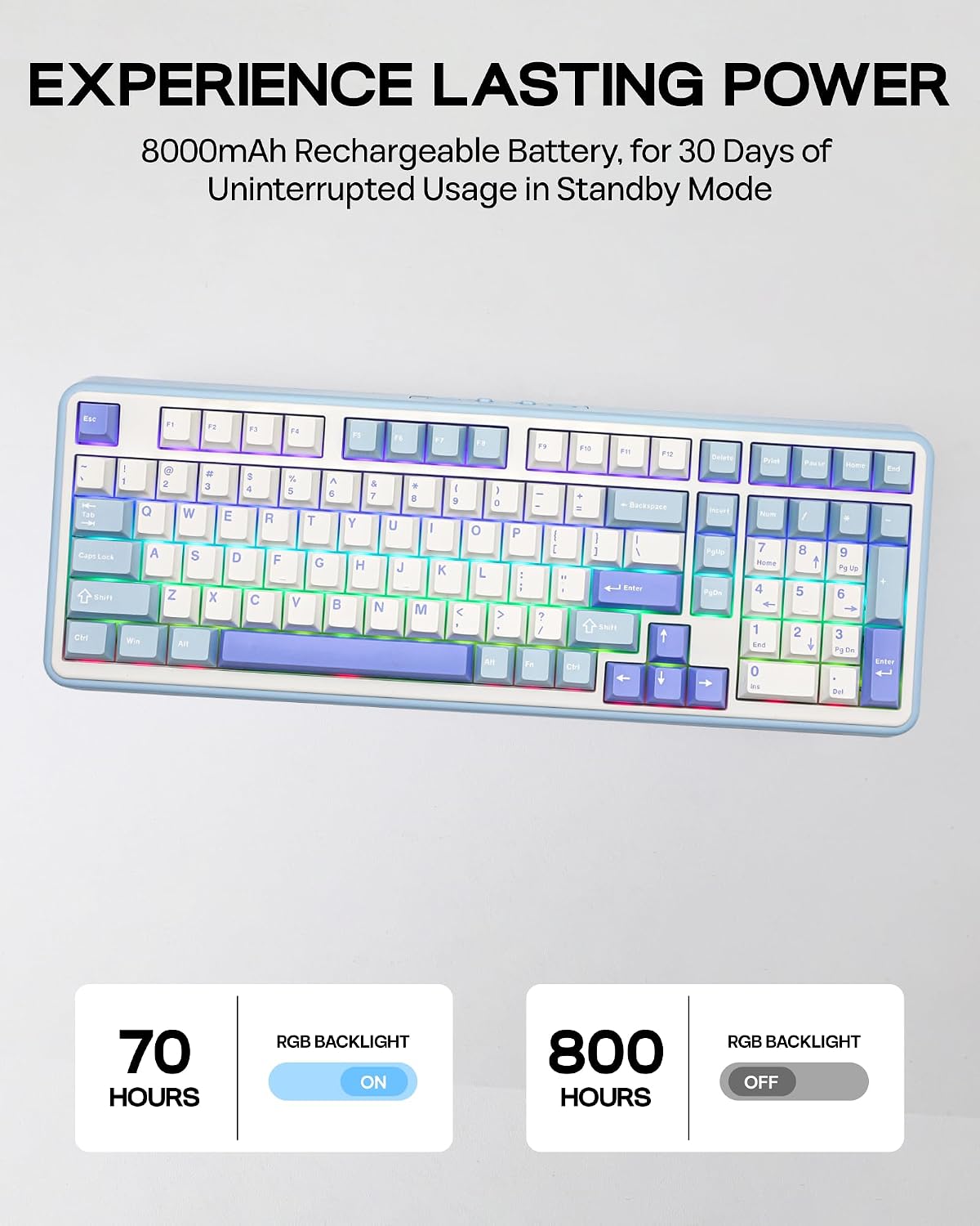 Thumbnail 4 de EPOMAKER TH99 mechanical keyboard 8000mAh ⌨