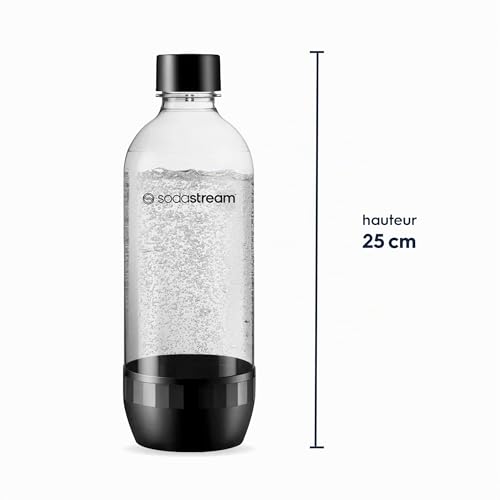 Thumbnail 8 de Sodastream Classic – Lot de 3 bouteilles réutilisables 1 L sans BPA, compatibles Gaia/Terra/Art/Ensō (noires)