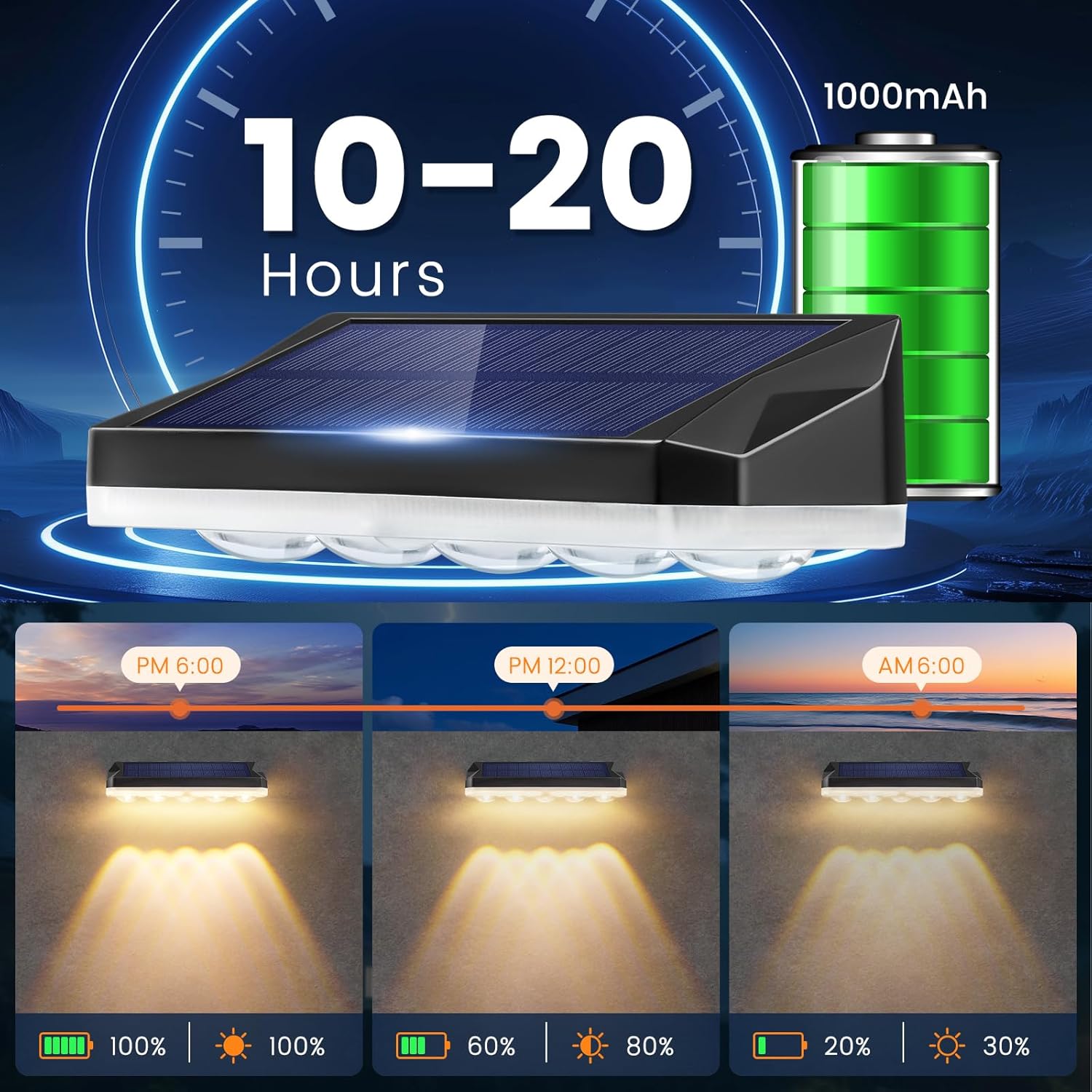 Thumbnail 2 de Wonkelly Solar Fence Lights Outdoor (4 Pack) – Warm White, Cool White & RGB with 40+ Lighting Modes, IP65