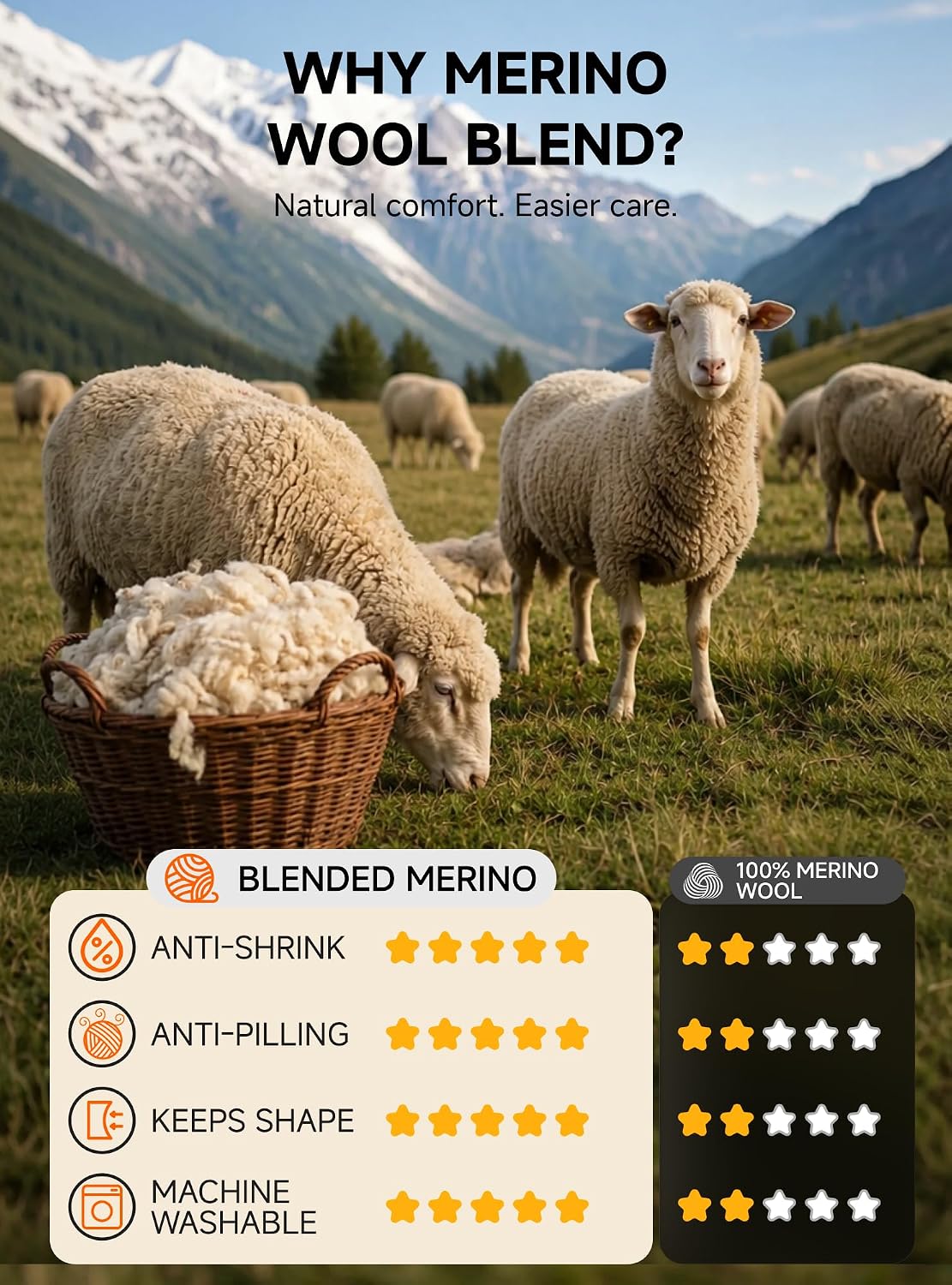 Detalle 2 de TRENDOUX Merino Wool Winter Gloves, Touchscreen
