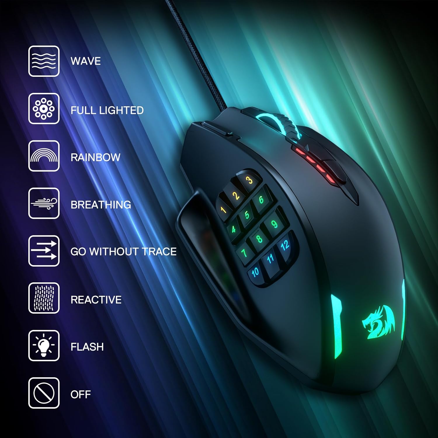 Thumbnail 6 de Redragon M908 Ratón Gaming MMO