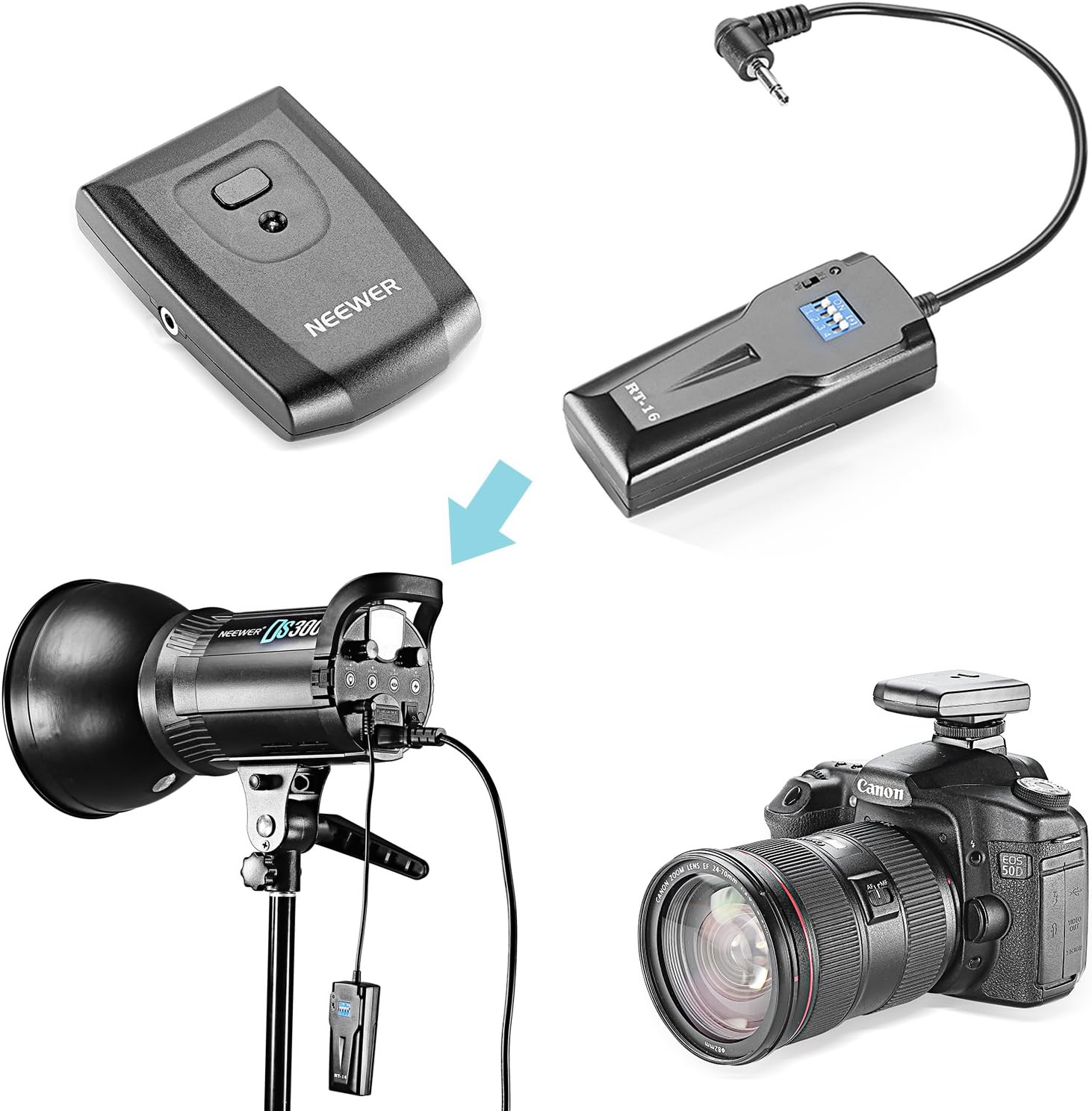 Detalle de Neewer RT-16 : déclencheur de flash studio sans fil 16 canaux