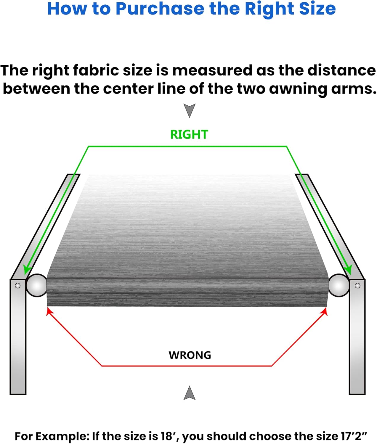 Thumbnail 6 de Xenjum RV Awning Fabric Replacement, 18.5oz Heavy-Duty Vinyl (Gray Fade, 17' with Fabric 16'2")