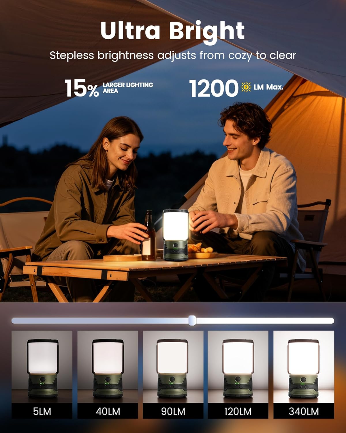 Detalle 2 de Glocusent Rechargeable Camping Light with 1200LM and 5000mAh Battery