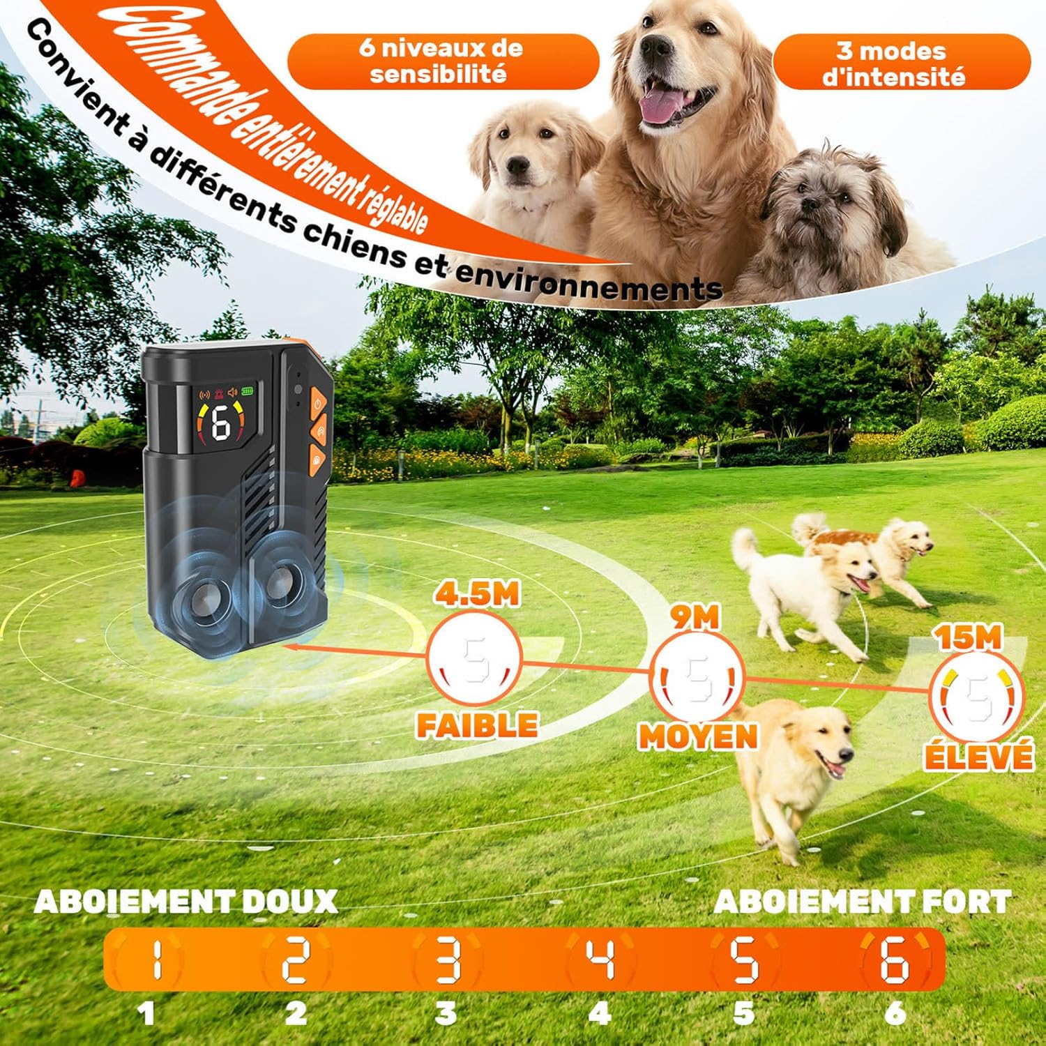 Thumbnail 3 de Anti Aboiement Chien Ultrason Puissant AI – 2 Émetteurs, 6 Sensibilités, IPX6, Rechargeable
