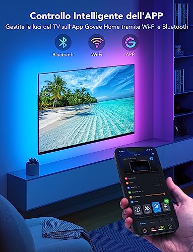 Detalle 2 de Govee TV LED Backlight 3,8m RGBIC per TV 55-65 Pollici