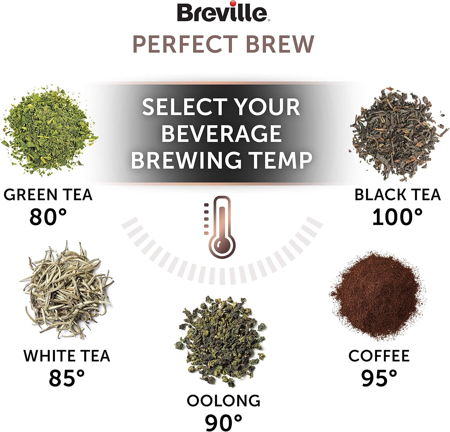 Detalle 2 de Breville Selecta Temperature Select Electric Kettle 1.7L (VKT159) – 3kW Fast Boil with Digital Temperature Control
