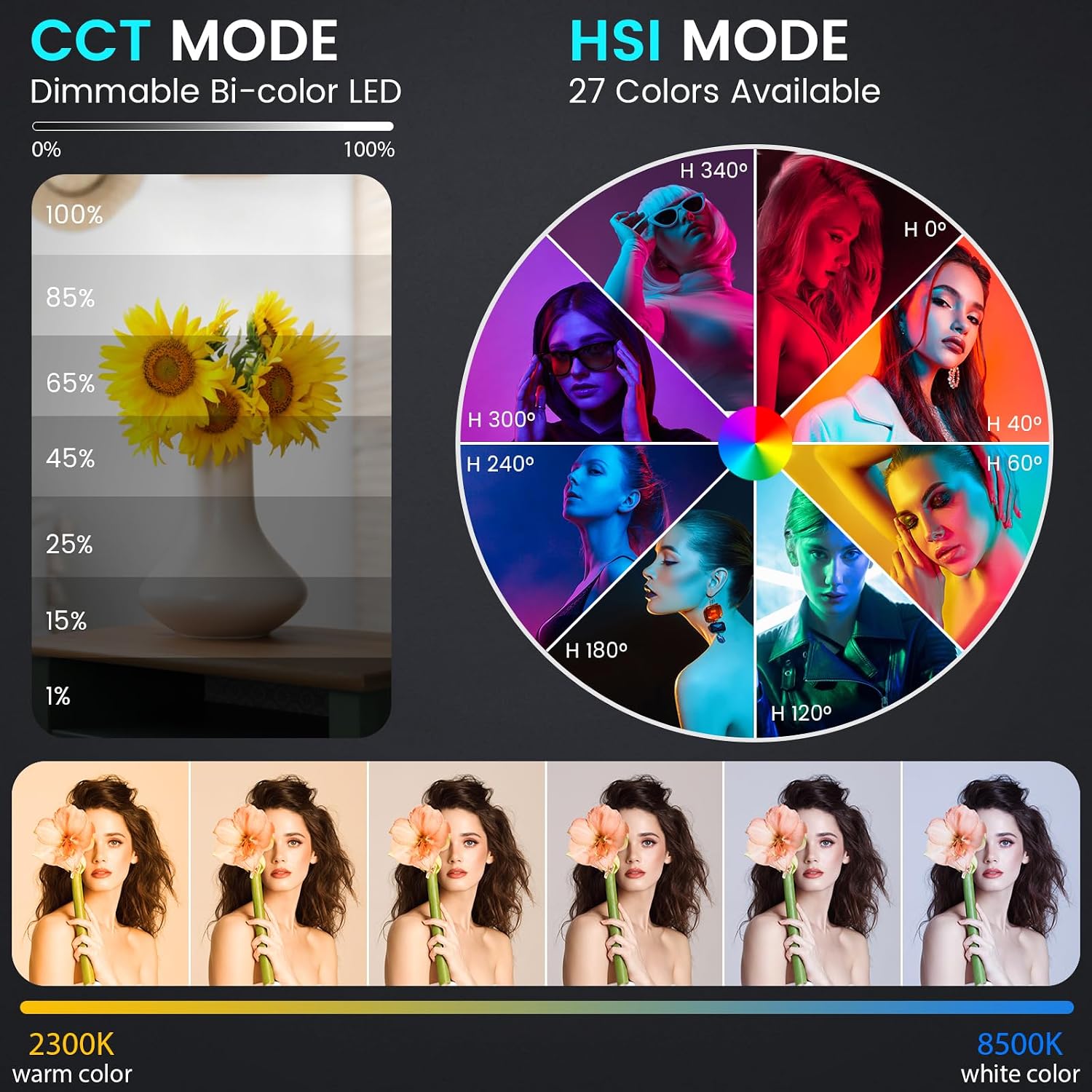 Thumbnail 3 de RGB Photography Video Lighting Kit 50W Bi-Colour with USB RGB LEDs – UK Edition