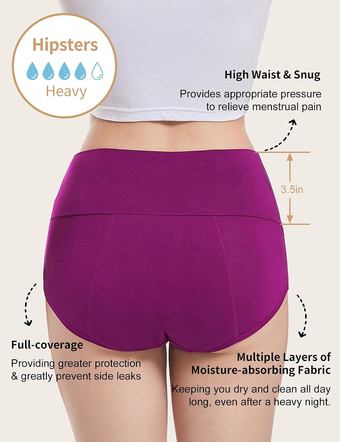 Detalle de ECO PERIOD Heavy Flow Period Underwear for Women — High-Waist, Leakproof Night Protection (Up to 50ml)
