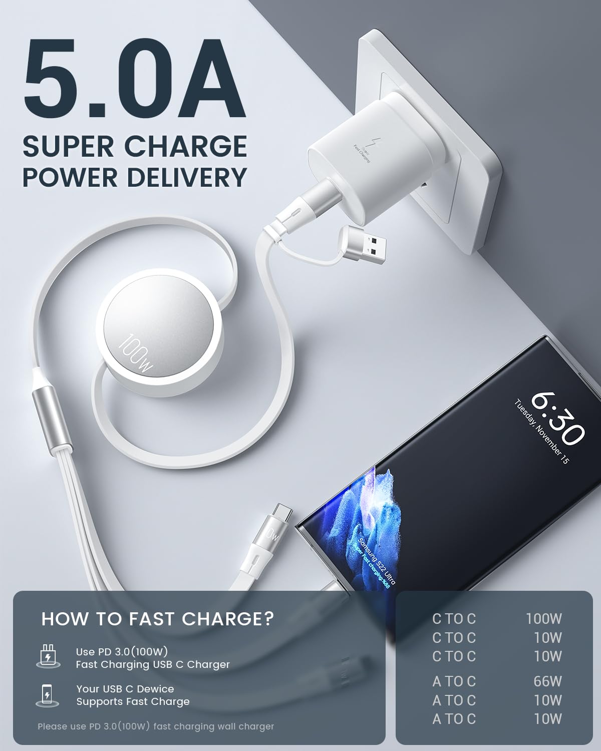 Detalle de CAFELE 100W Retractable 3-in-1 USB-C Cable with PD3.1/QC5.0 – 130cm Extendable, White