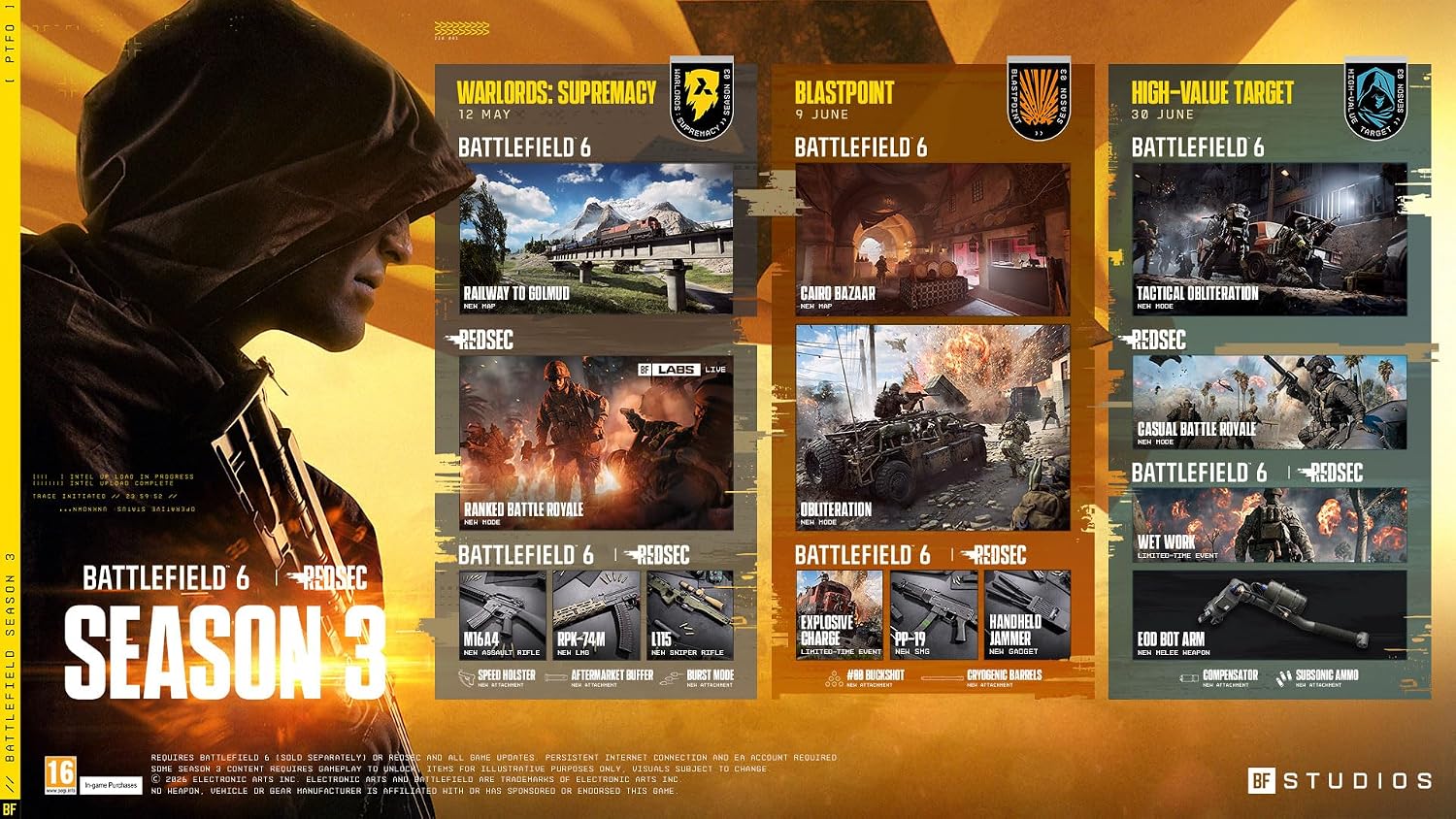 Detalle de Battlefield 6 Standard Edition PS5