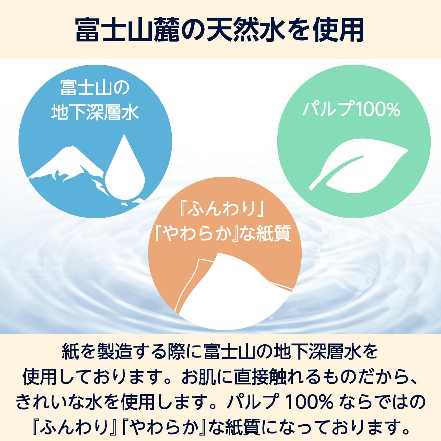 Detalle de by Amazon 4970240120690 水に流せるポケットティッシュ FSC認証紙 200個入り