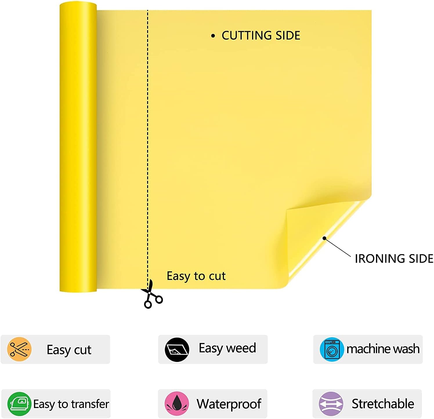 Detalle de HTVVETUR K-20 Yellow HTV Iron-On Vinyl Roll, 12 in x 12 ft