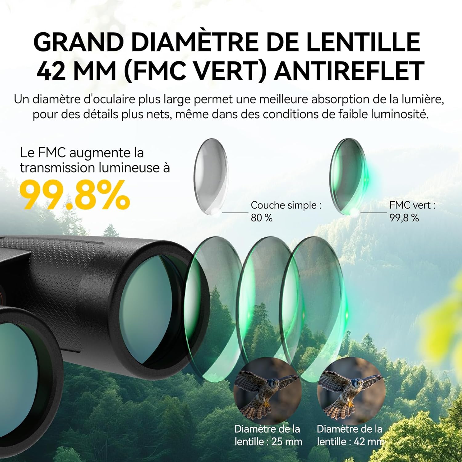 Thumbnail 3 de Svbony SV202 Upgraded 8x32 ED Fernglas – klare Sicht für Vogelbeobachtung