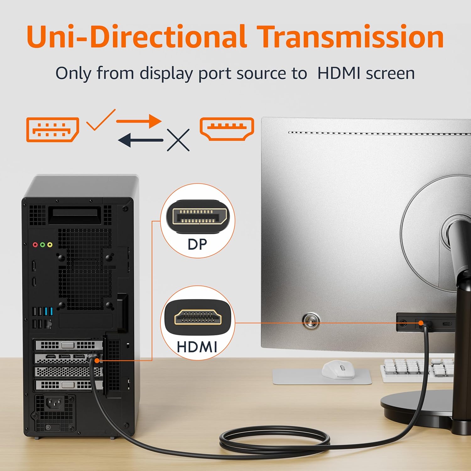 Thumbnail 4 de Amazon Basics 5-Pack DisplayPort to HDMI Cable (DP to HDMI), 3 m, 4K@30Hz