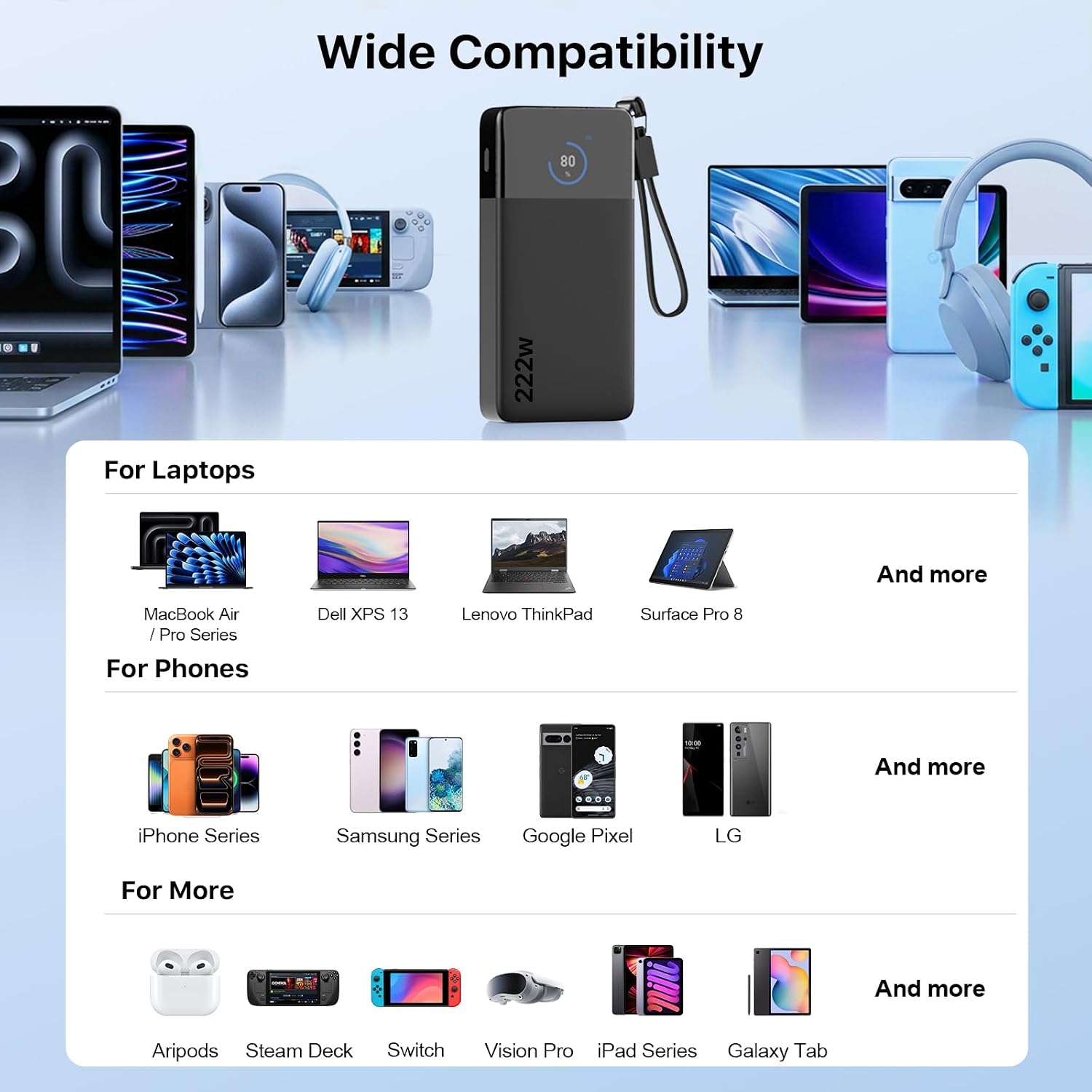 Thumbnail 4 de JUOVI 222W Laptop Power Bank, 25,000mAh, 3-Port USB-C and USB-A Charger