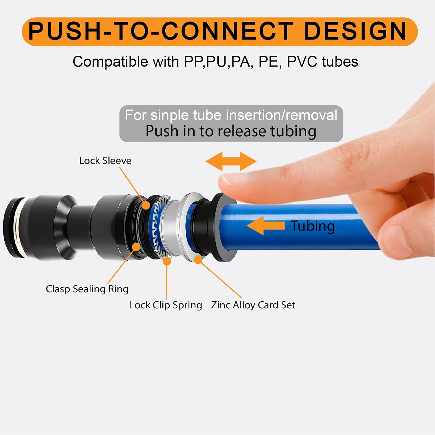 Thumbnail 4 de Ruikarhop 180-Piece Air Hose Quick-Connect Fitting Set, 1/8–1/2 in & 4–12 mm