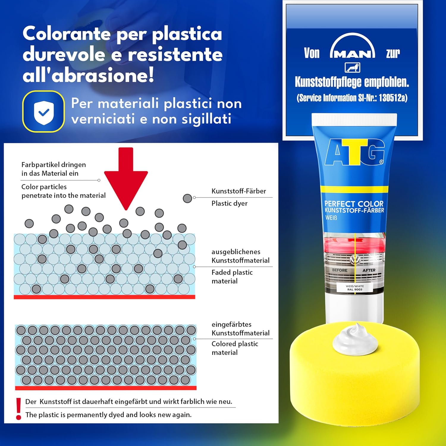 Thumbnail 3 de ATG Colorante Plastica bianco – Ravviva e protegge le superfici in plastica