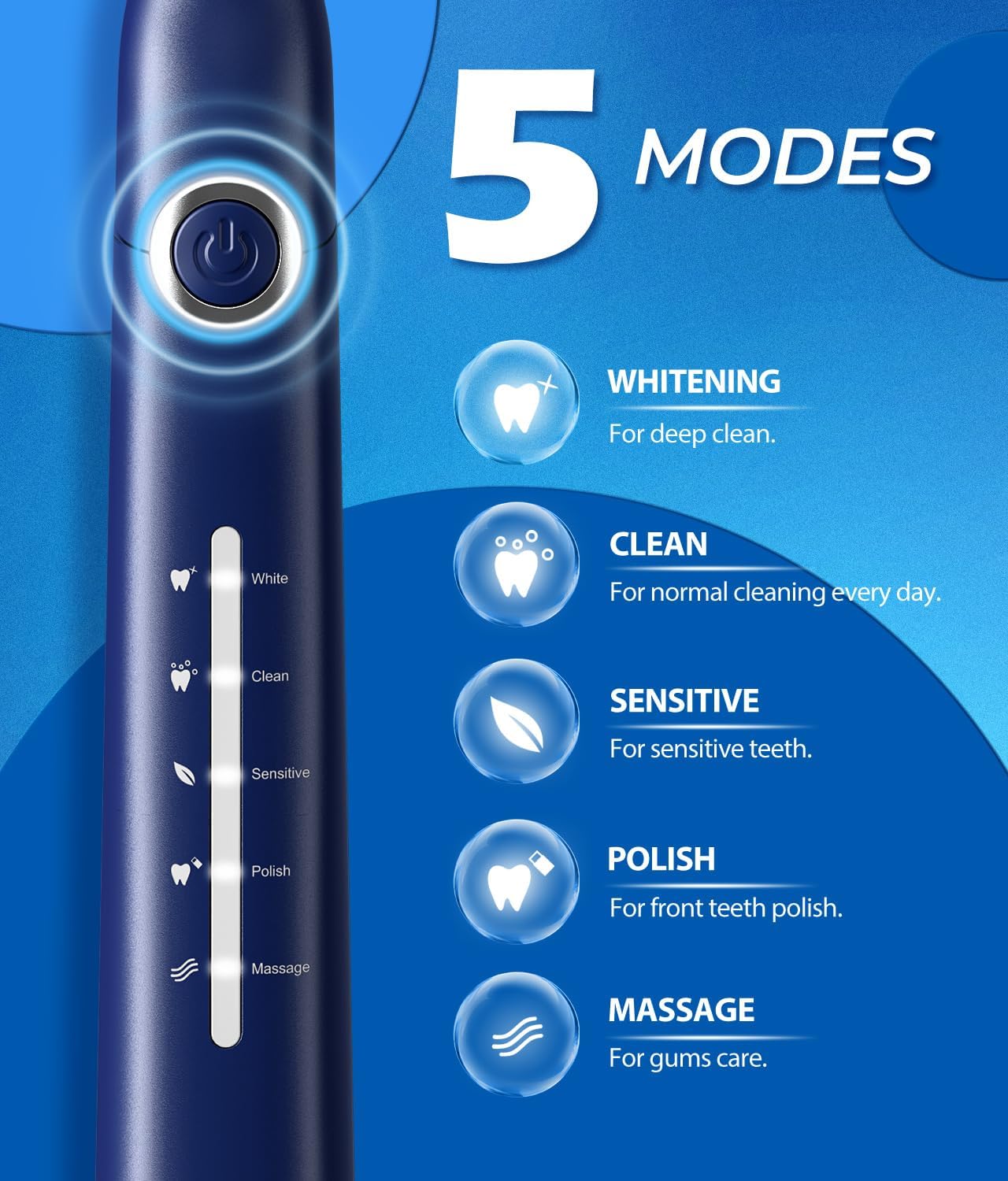 Detalle de Demita Sonic electric toothbrush 40000 VPM