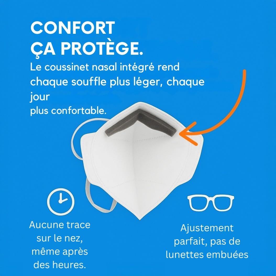 Detalle de 50 masques FFP3 certifiés CE medicinadellavoro.com, 5 couches sans valve