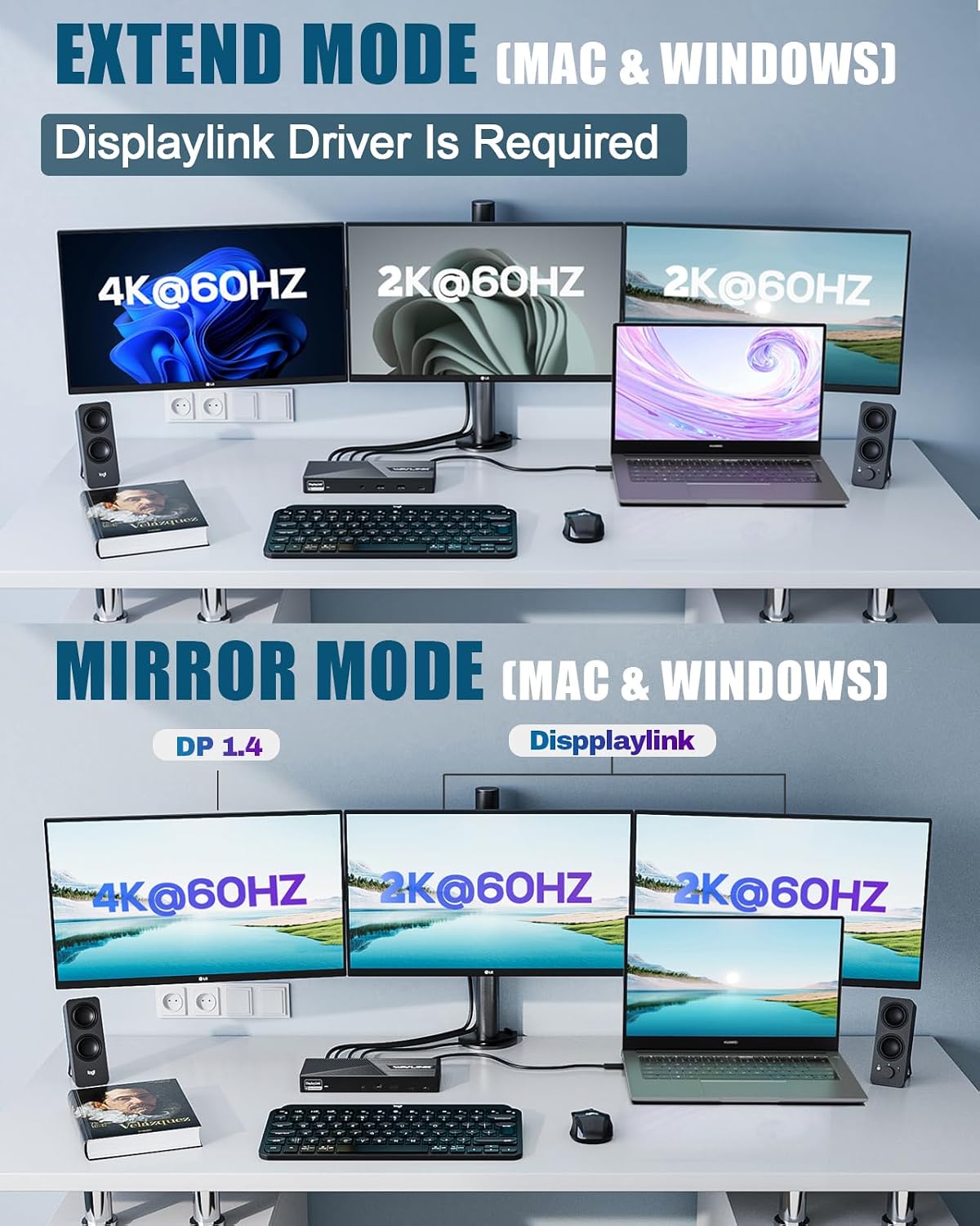 Detalle de WAVLINK WL-UG63PD25 DisplayLink Docking Station for 3 Monitors, 100W PD