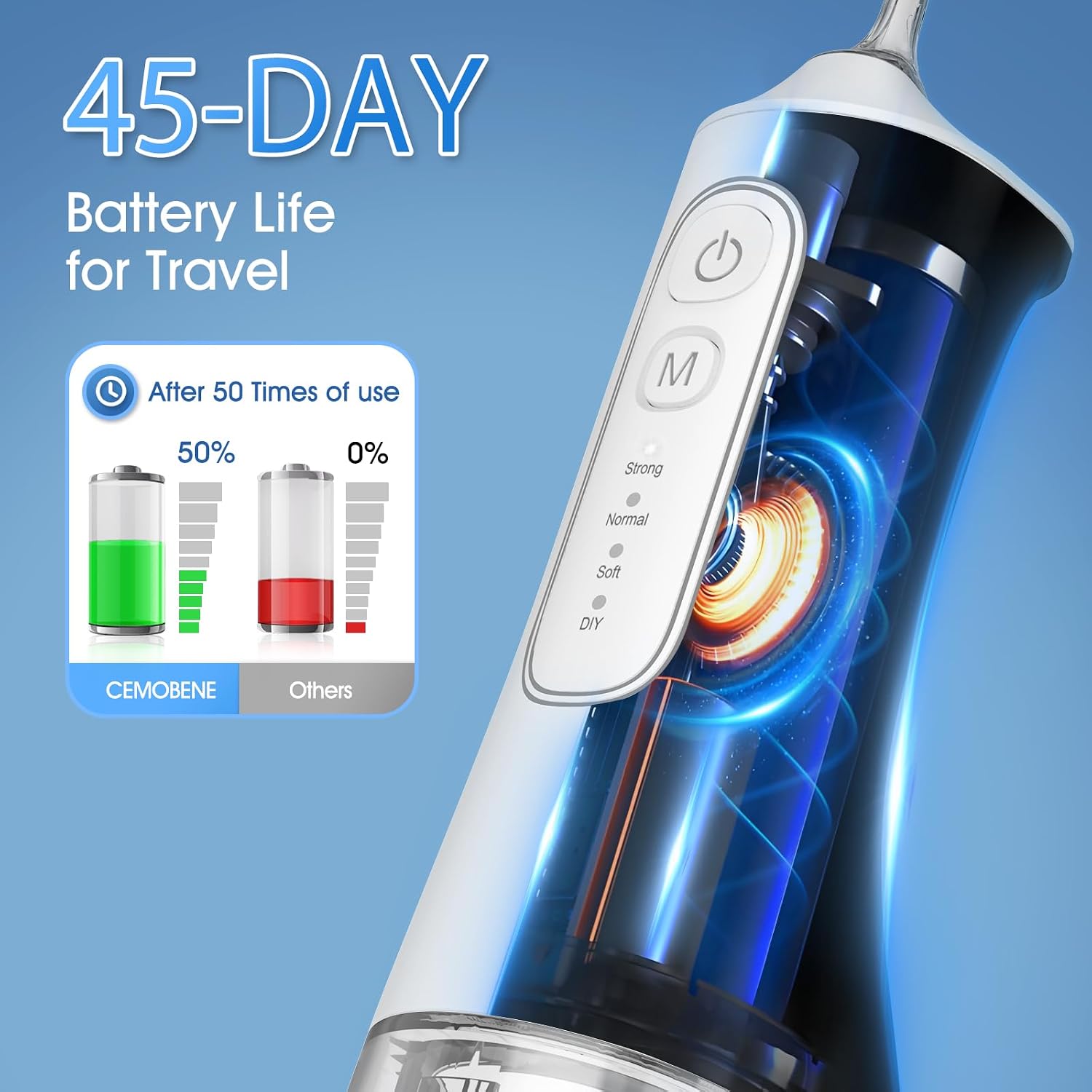 Thumbnail 6 de Cordless Water Flosser 300 mL