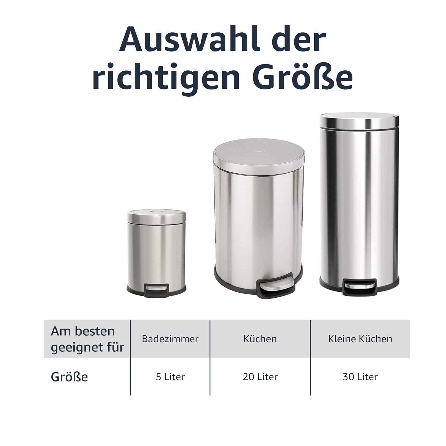 Detalle de Amazon Basics Mülleimer, rund, 5 L, Edelstahl, sanftes Schließen, Fußpedal – kompakt für Bad und kleine Räume
