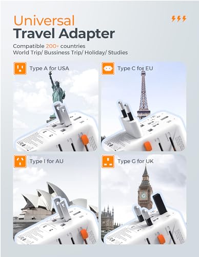 Detalle de TESSAN 100W Universal Travel Adapter with 5 USB Ports (3 USB-C) – Worldwide Plug