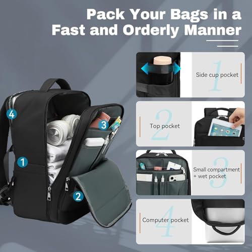 Detalle de Xkdoai 30L Cabin Bag for EasyJet: Compact 45x36x20cm Underseat Backpack