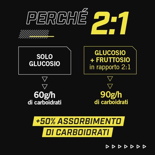 Detalle de Enervit Carbo Gel C2:1PRO Lime — Gel Energetico da 60 ml, 40 g di carboidrati (2:1 maltodestrine/fruttosio), gusto Lime
