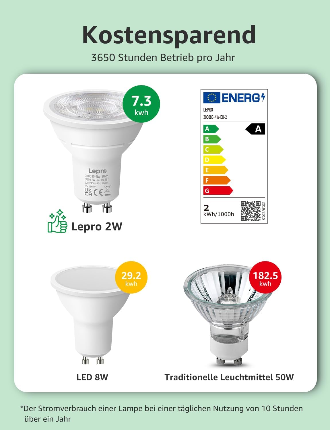 Thumbnail 2 de Lepro GU10 LED Warmweiß 2W, 2er-Pack – 2700K, 360 lm, 38° Abstrahlwinkel, nicht dimmbar