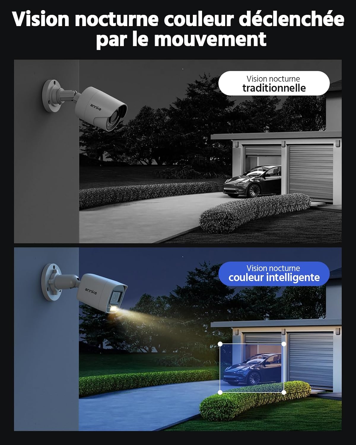Detalle de ANNKE Kit 4 caméras surveillance 1080p