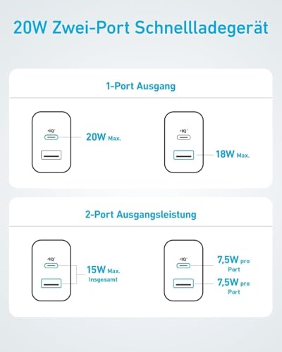 Thumbnail 7 de Anker 20W USB-C Ladegerät mit 2 Ports – kompakt, sicher, schnell