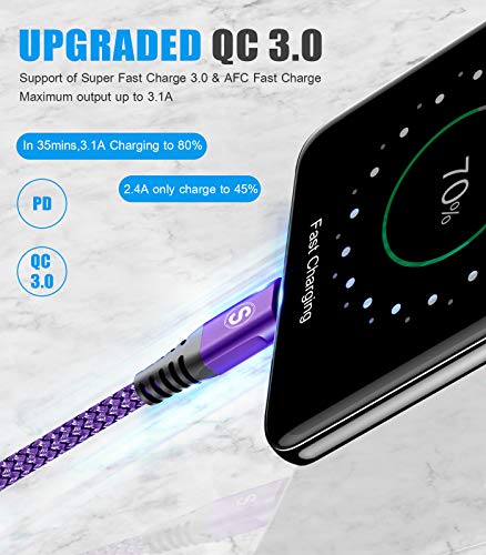 Detalle 2 de Cavo USB C AviBrex Ricarica Rapida 2 Pezzi 1m + 3m | Nylon, 3.1A, QC3.0