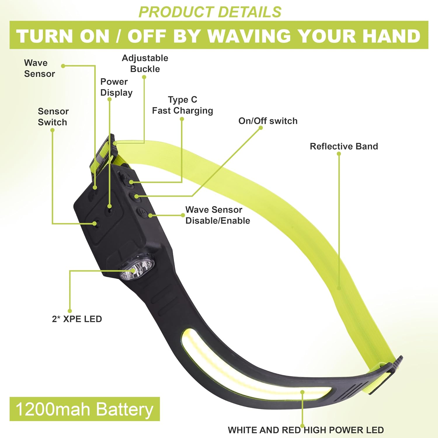 Thumbnail 3 de Rechargeable LED head torch with 230° beam