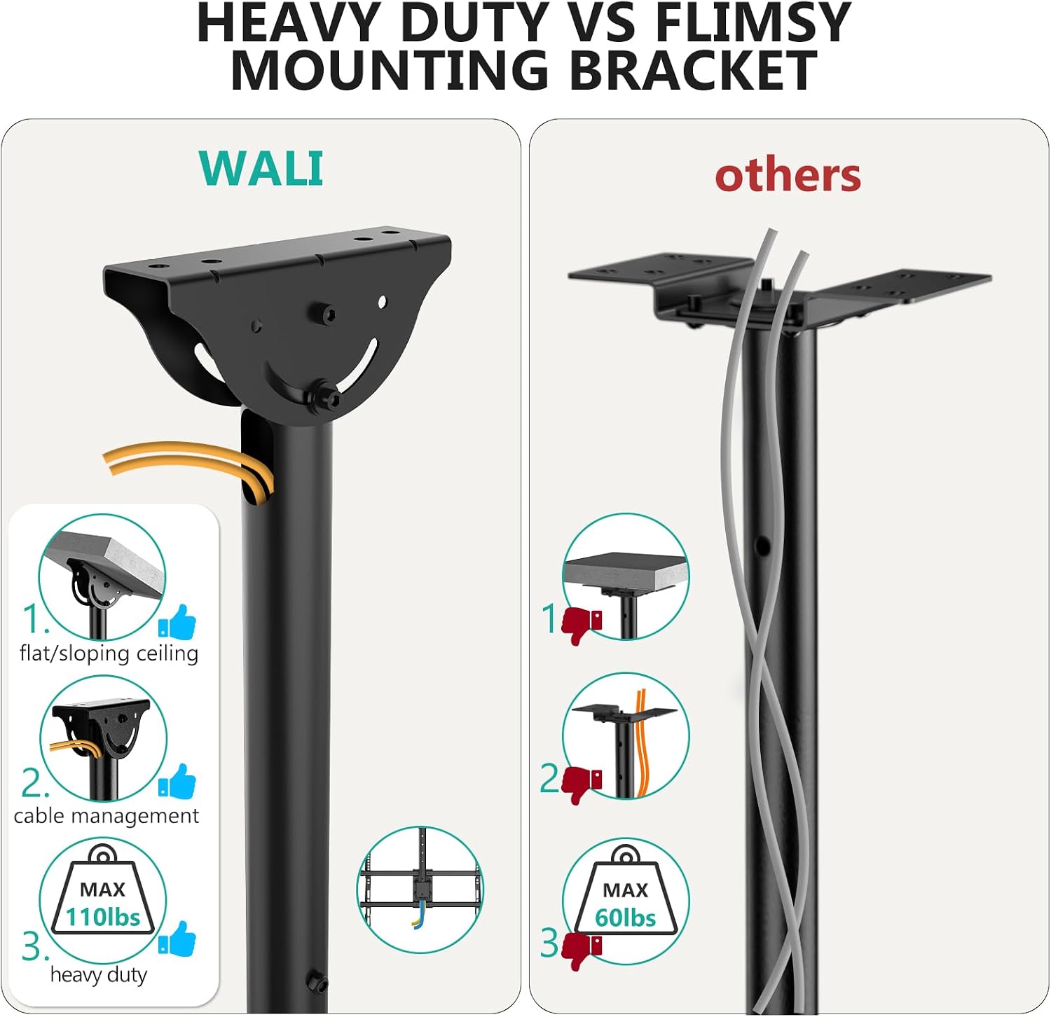 Thumbnail 6 de WALI Ceiling TV Mount for 37–80-Inch TVs