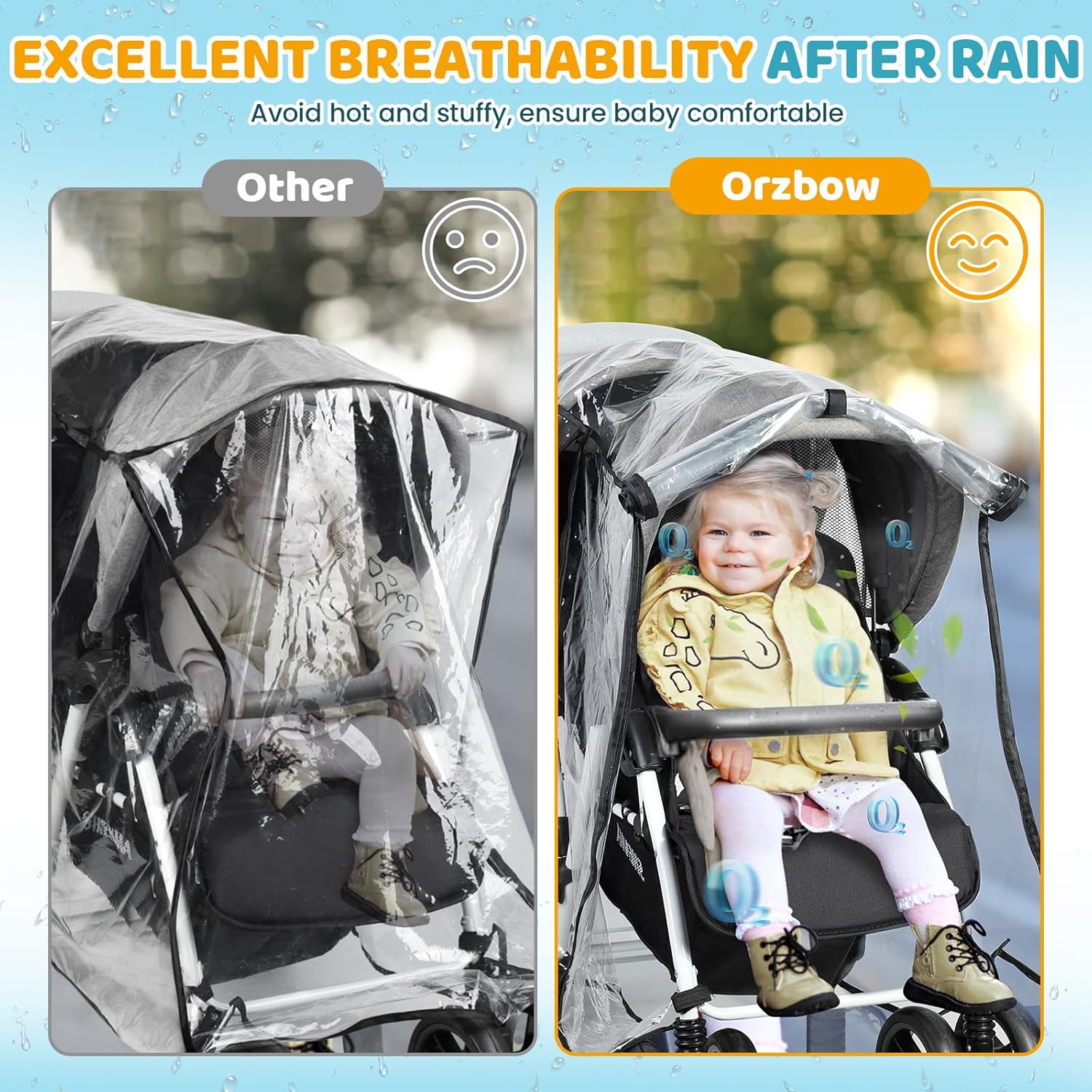 Detalle de Orzbow Double Pram Rain Cover: Universal Protection for Twin Pushchairs