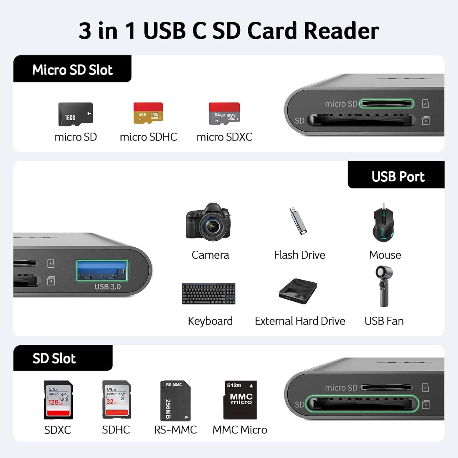 Thumbnail 6 de acer SD Card Reader USB 3.0 5Gbps