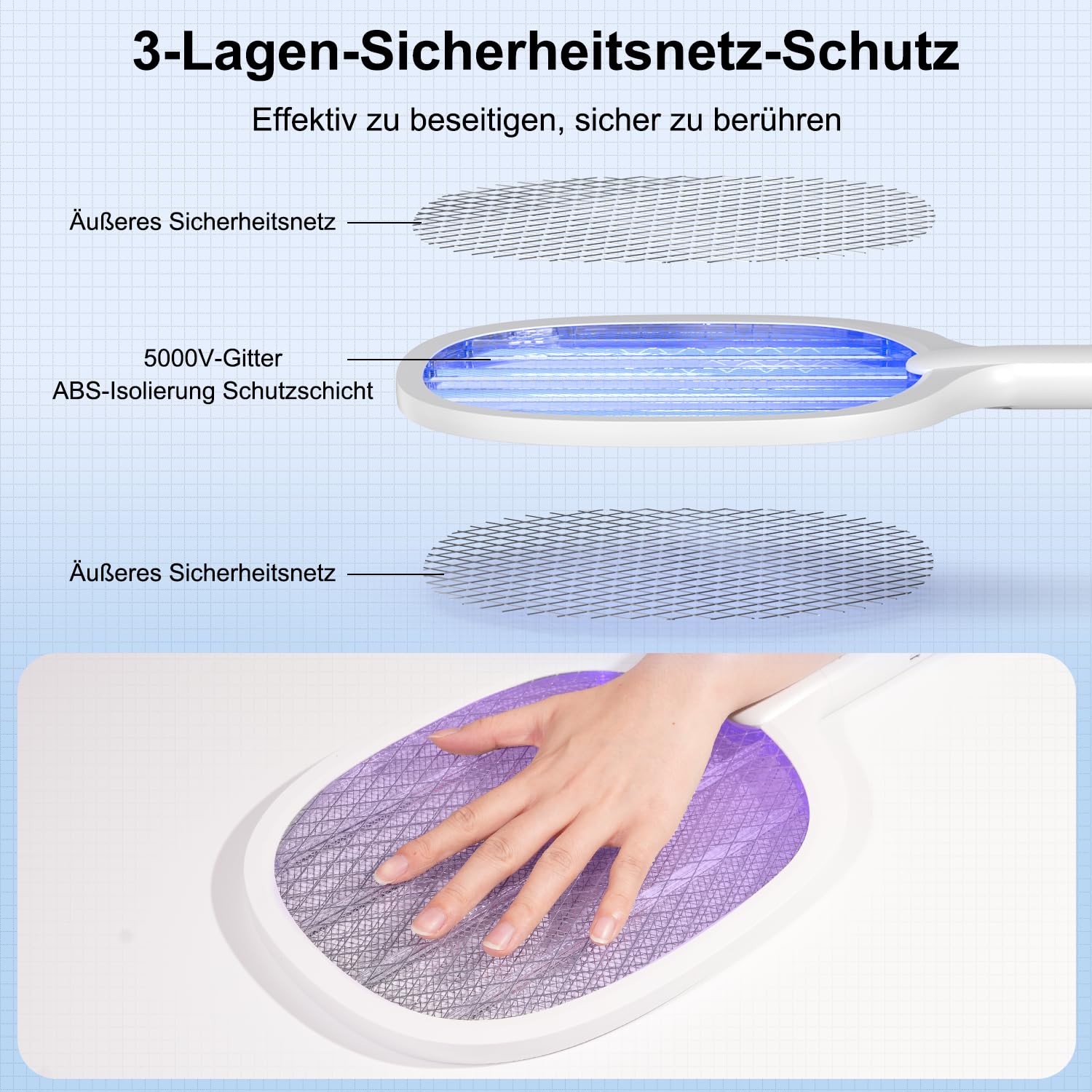 Thumbnail 6 de YOUBST Elektrische Fliegenklatsche 5000V mit Akku (2er-Set) & UV-Lichtfalle, USB Typ-C