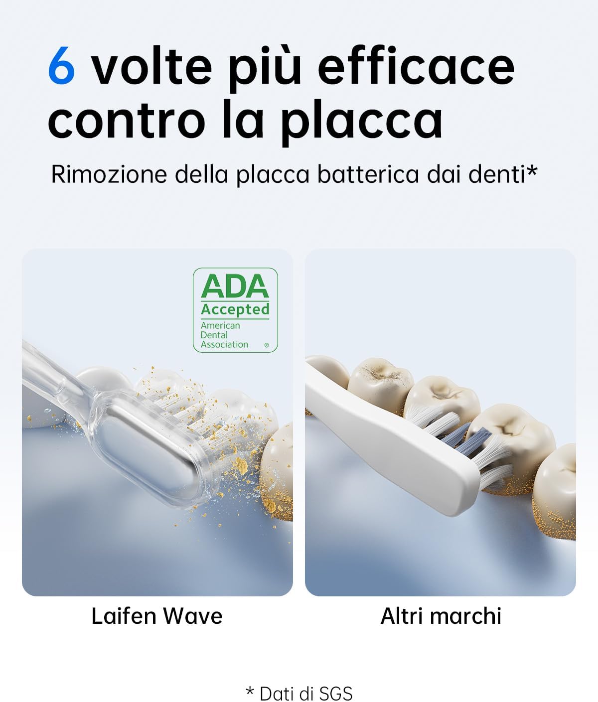 Thumbnail 4 de Laifen Wave spazzolino elettrico oscillante e vibrante ricaricabile con 3 testine, IPX7 (azzurro)