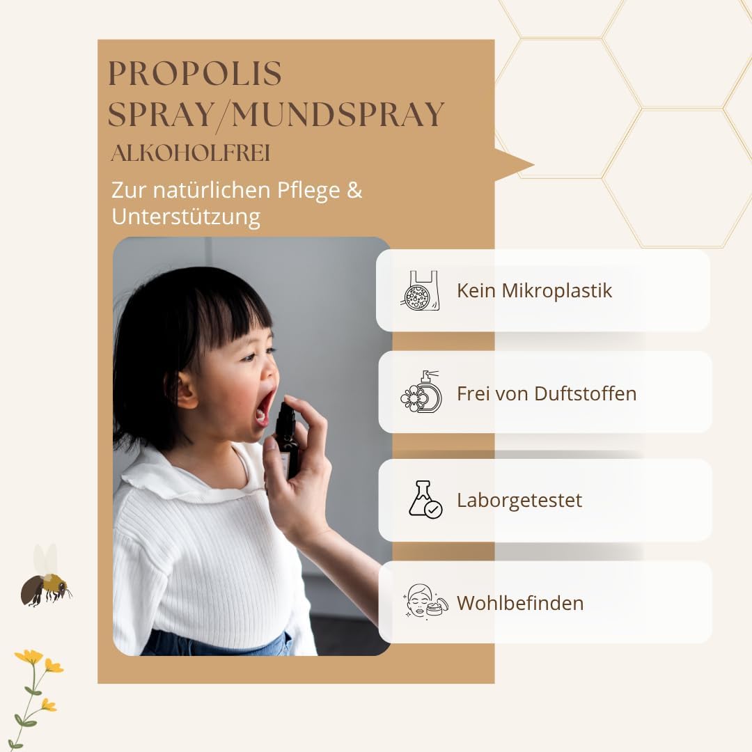 Detalle de bedrop Propolis Extrakt Spray als Mundspray (30 ml) alkoholfrei & wasserlöslich – auch für Kinder & Tiere