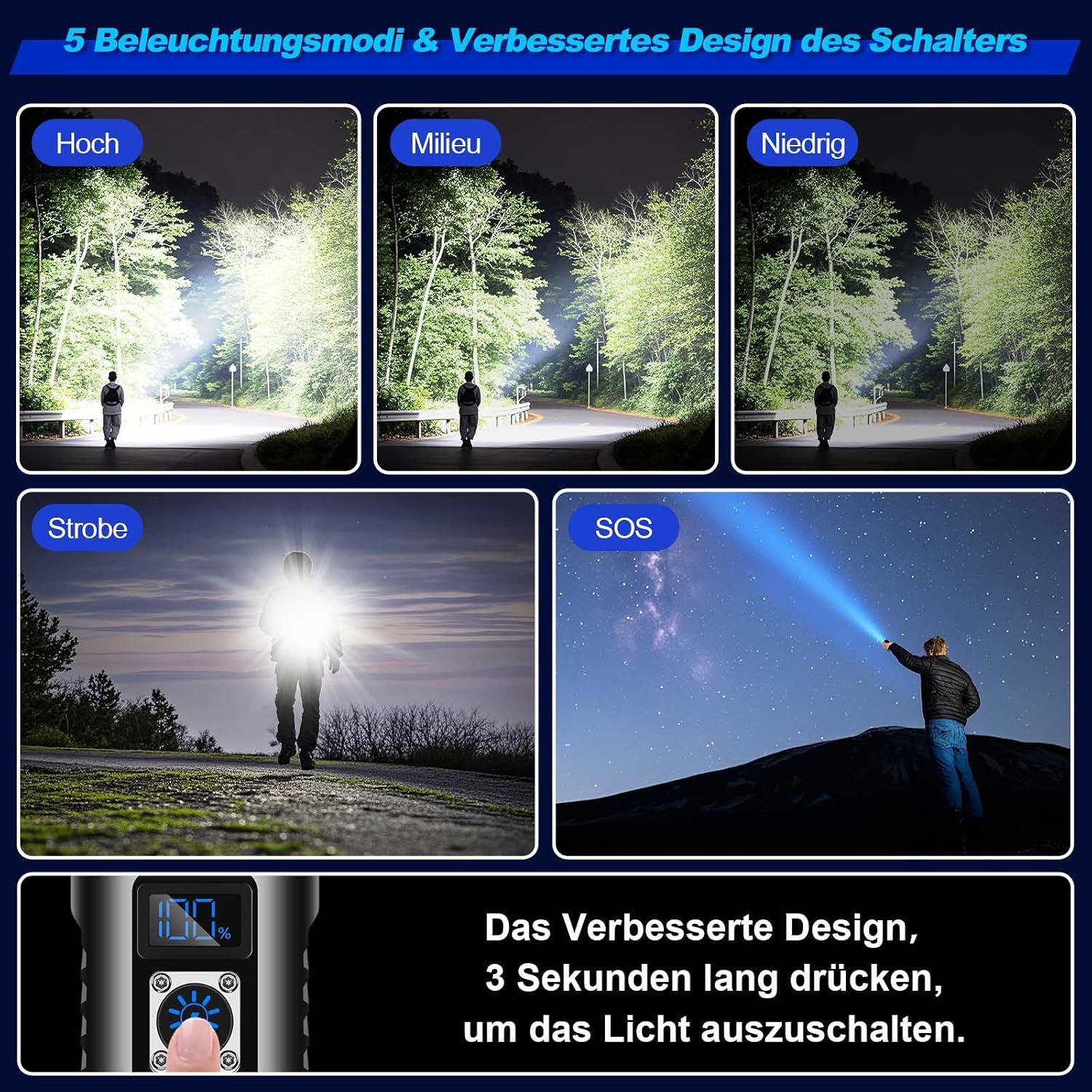 Detalle de Fsiviim Lampe Torche LED Ultra Puissante — 1 000 000 lumens, zoomable et rechargeable