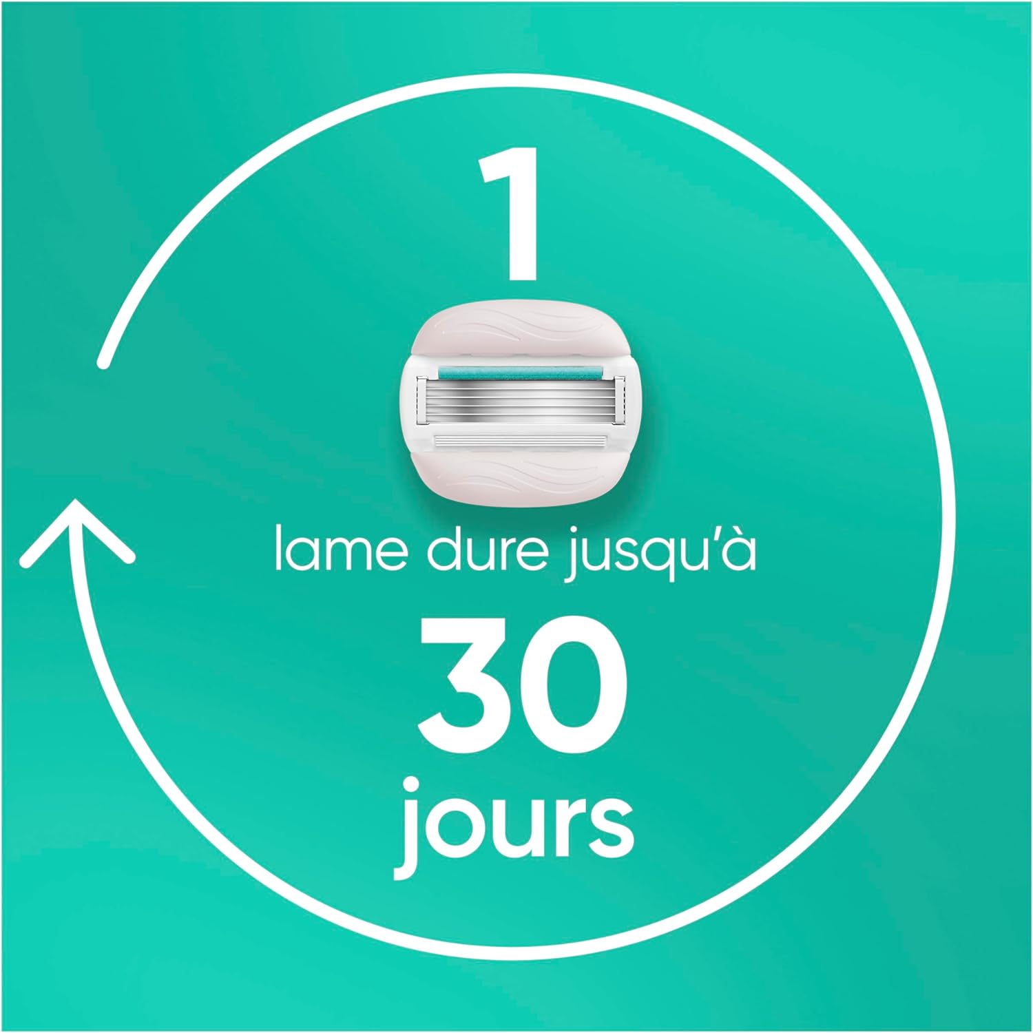 Thumbnail 4 de Gillette Venus Pro ComfortGlide – lot de 10 recharges (5 lames) pour peaux sèches et sensibles, avec protection de voyage