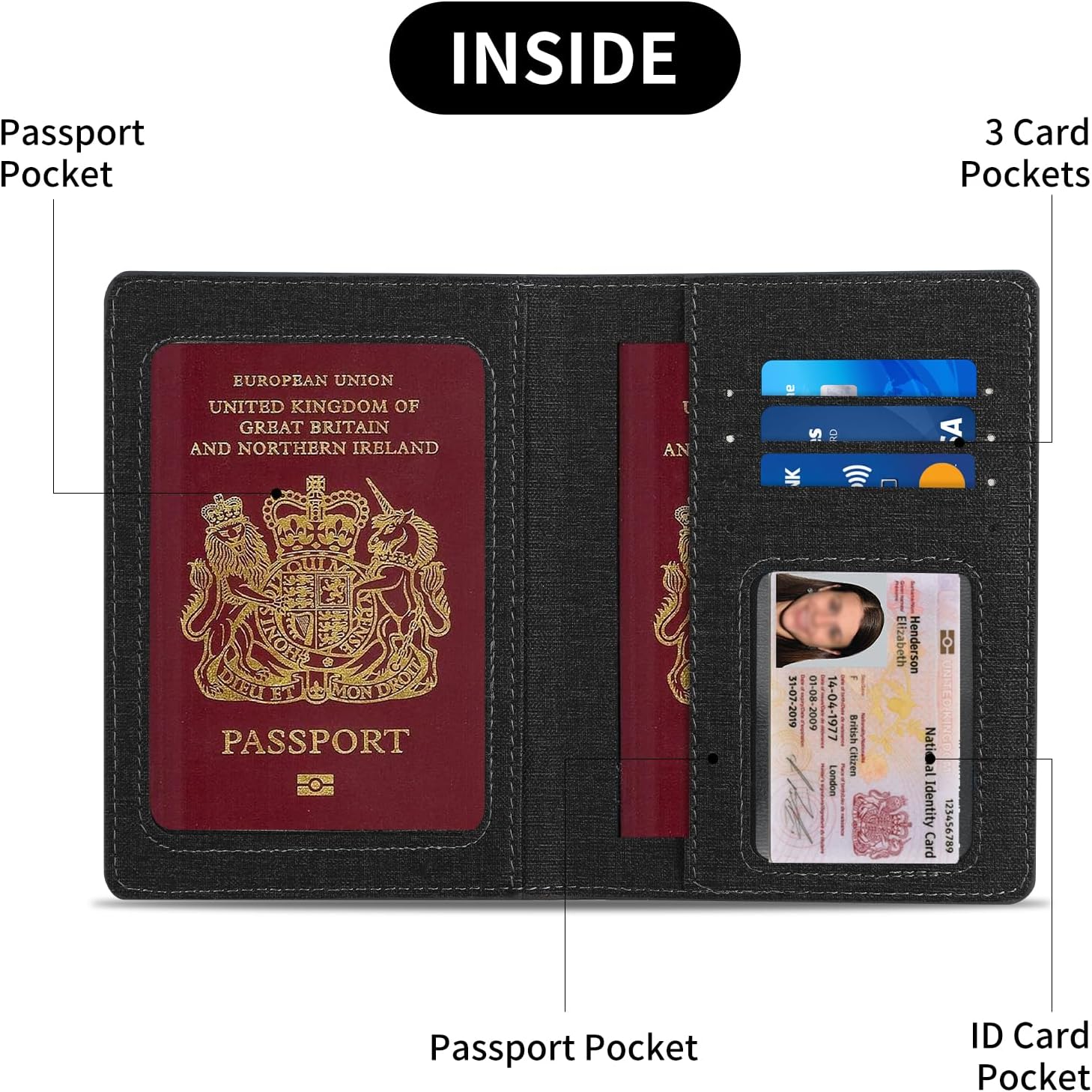Detalle de Cinocratic RFID Blocking Passport Holder Cover & Travel Wallet (Black) – PU Leather organiser