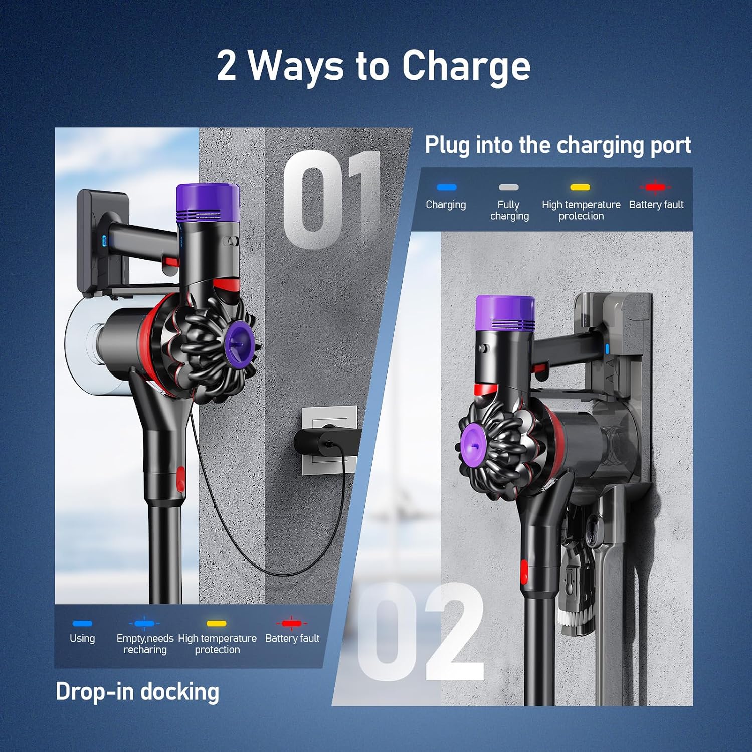 Thumbnail 6 de Keenstone 6500mAh Batterie pour Dyson V8 SV10 Absolute Fluffy Animal Plus Motorhead – 2 filtres inclus